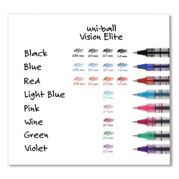 uni-ball® Vision Roller Ball Pen, Stick, Bold 1 Mm, Blue Ink, Black-blue Barrel, Dozen freeshipping - TVN Wholesale